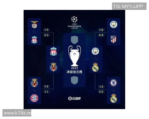 欧冠杯全年时间表及赛程安排详解